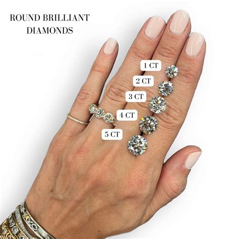 1 5 carat round diamond ring